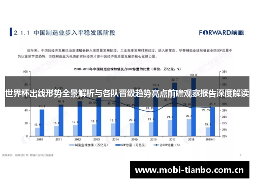世界杯出线形势全景解析与各队晋级趋势亮点前瞻观察报告深度解读