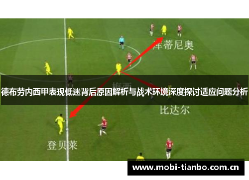 德布劳内西甲表现低迷背后原因解析与战术环境深度探讨适应问题分析