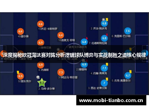 深度揭秘欧冠淘汰赛对阵分析逻辑球队博弈与实战制胜之道核心规律